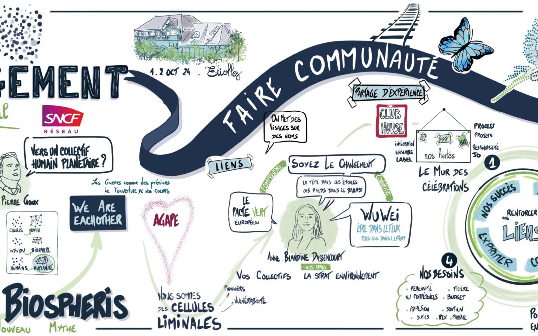 Capture visuelle d’un séminaire sur le management environnemental