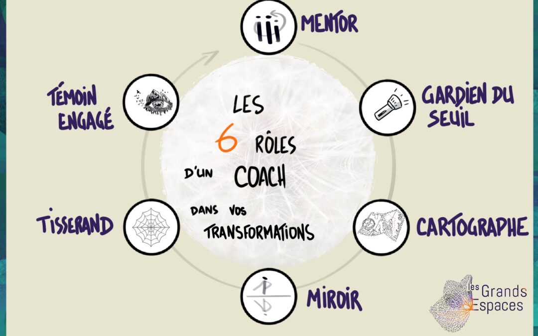 Pourquoi un coach dans vos transformations ?
