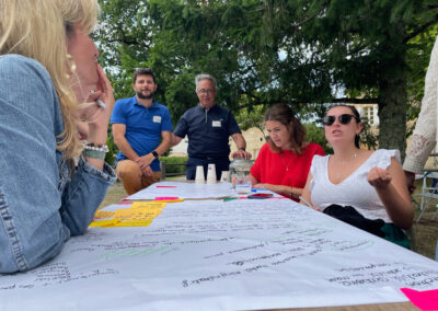 les grands espaces coaching d'équipe créativité